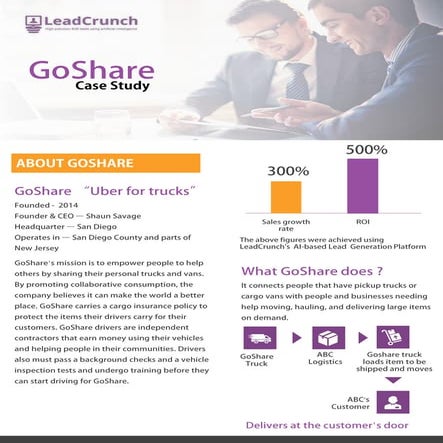 LeadCrunch GoShare Case Study
