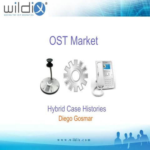 OST Market - Hybrid Case Histories