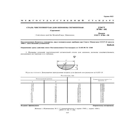  Gost 8786 68