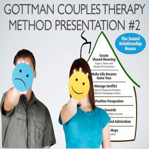 Gottman Presentation Sound Marital House