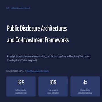 Optimizing Institutional Investment: Public Disclosure and Co ...