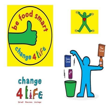 Government Healthy Eating Campaign | PPTX