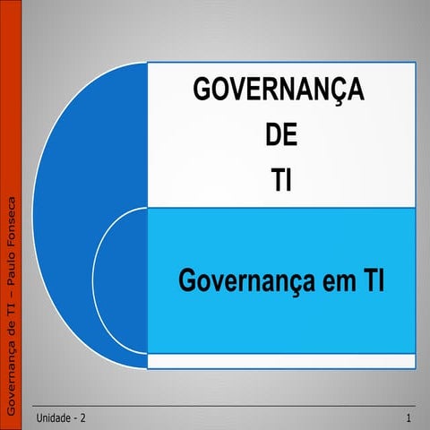 Governança de TI - Unidade 2 - Governança em TI.pptx