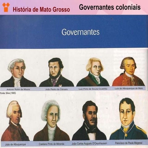 Governantes coloniais | PPT