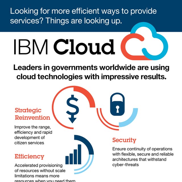 IBM Cloud helping Government around the world grow their economies
