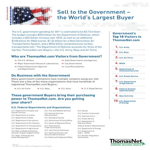 Government Fact Sheet 2011