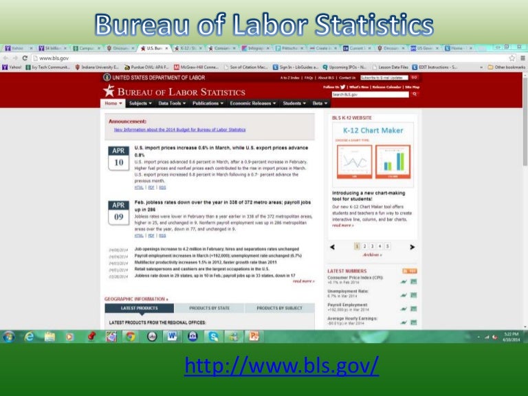 Government publications and you