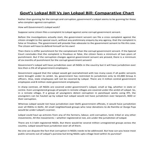 Govt Lokpal Bill Vs, Jan Lokpal Bill
