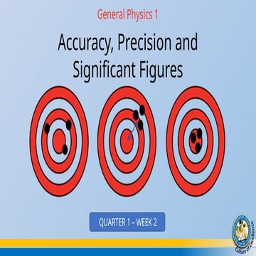 GP1 Lesson 3 - Accuracy and Precision, sigfig.pptx