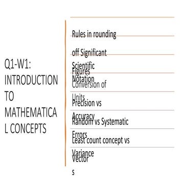Understanding Mathematical Concepts: Precision, Accuracy, and Error ...