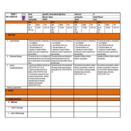 GP2-4th WEEK DLL-4th.docx