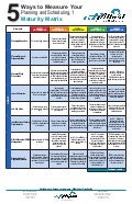 Maintenance Craft Skill Maturity Matrix