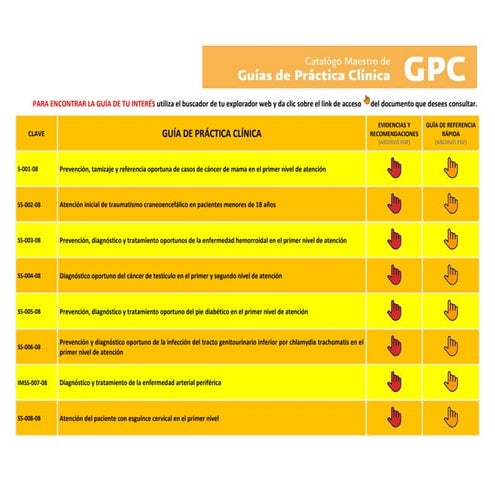 GPC tce | PDF
