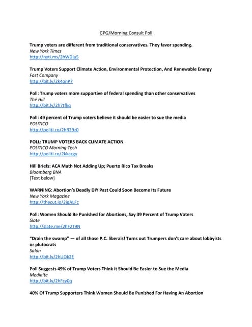 Recent GPG Poll Among Trump Voters