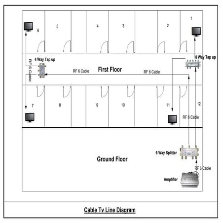 Gpon network line diagram | PPT