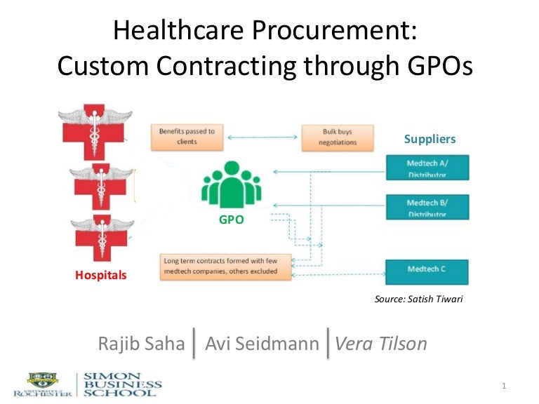 Healthcare Procurement Custom Contracting through GPOs