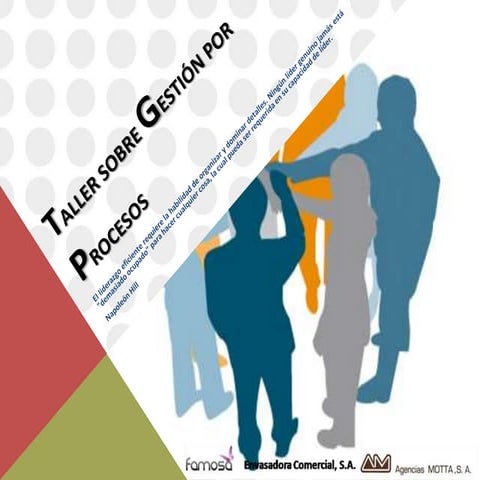 Gestión por procesos