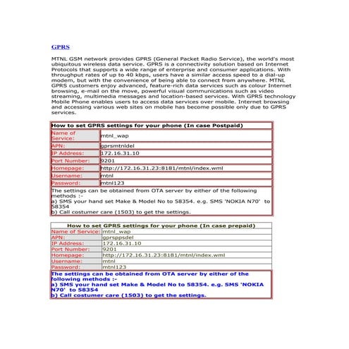 Gprs settings for mtnl