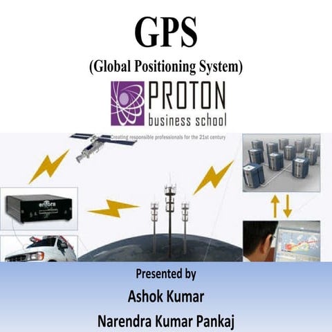 Gps