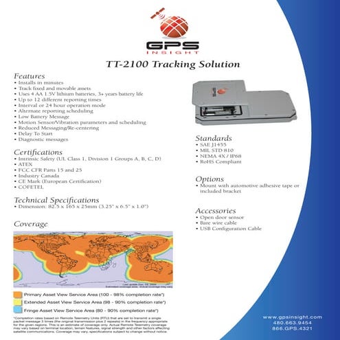 GPS Fleet Tracking Device TT-2100