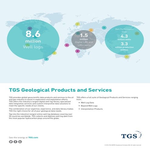 TGS GPS Overview