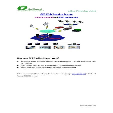 Gps tracking software quotation gpspos.net