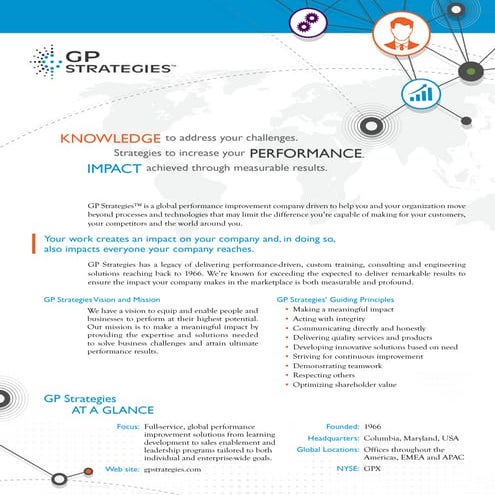 GP Strategies Fact Sheet