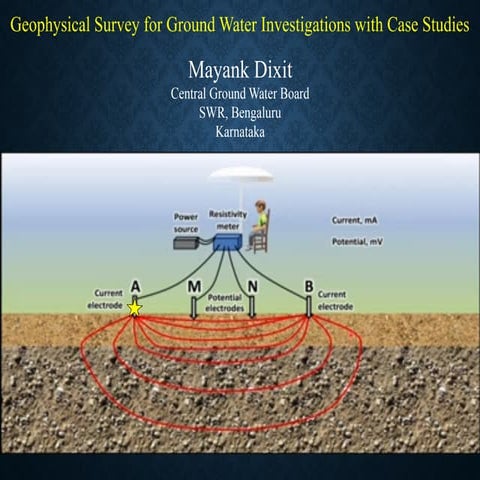 GP Survey for GW with case studies - Karnataka