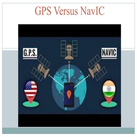 Gps versus NavIC