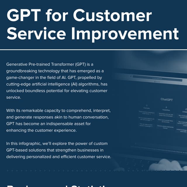 ChatGPT for Customer Service Improvement