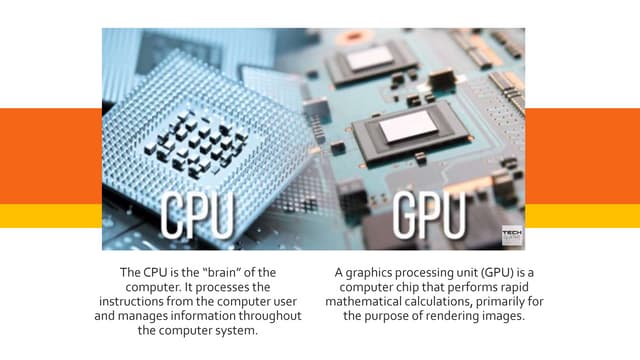 GPU