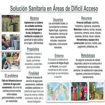 Diseño para sanitarios en areas de acceso remoto en zonas indigenas