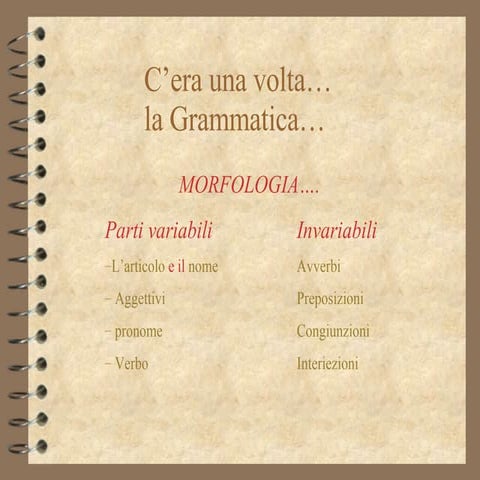 Grammatica - Morfologia del Verbo