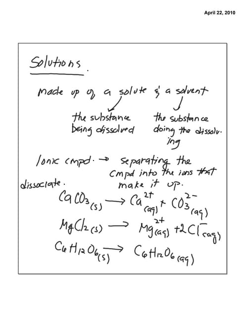 Gr11 apr22 molarity