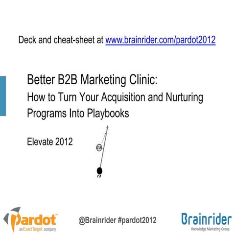 Pardot Elevate 2012 - How to Turn Your Acquisition & Nurturing Program Tactic...