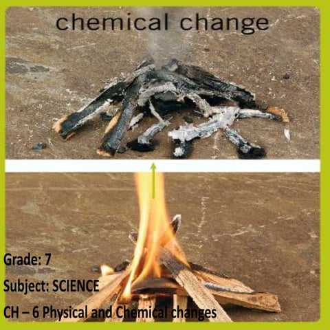 chemical changes NCERT CLASS 7 CHAPTER 6 