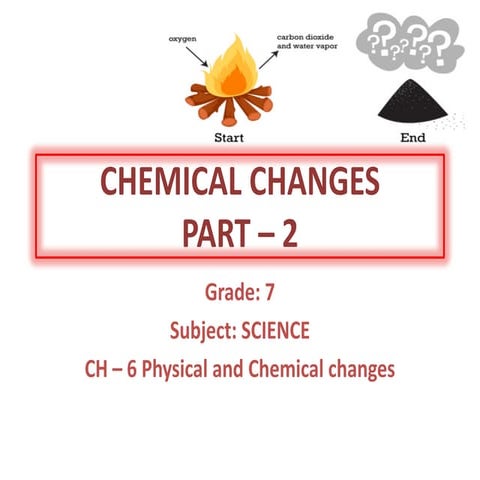 Chemical changes 2 NCERT Grade 7 chapter  6