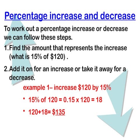 MATH 7 PERCENTAGE INCREASE AND DECREASE.pptx