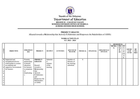 SENIOR HIGH SCHOOL_WORK_IMMERSION_PLAN_SAMPLE | PPT