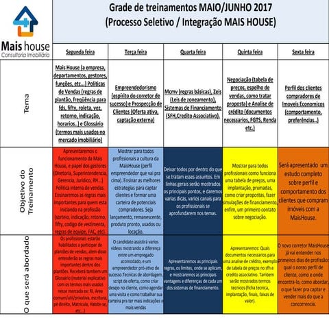 Grade de Treinamentos MaisHouse Junho 2017