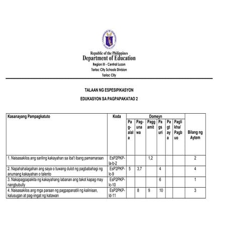 Grade-2-TOS (1).docx