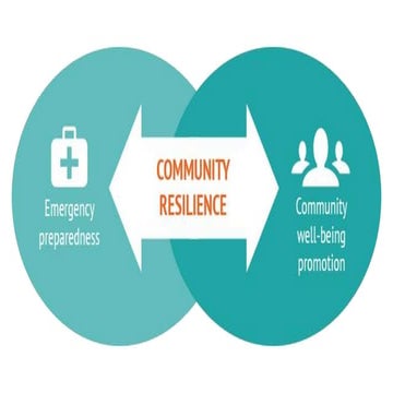 Grade-7-values_Education_Community Resilience.pptx