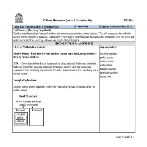 Grade 8-math-quarter-1-pacing-guide (1)22