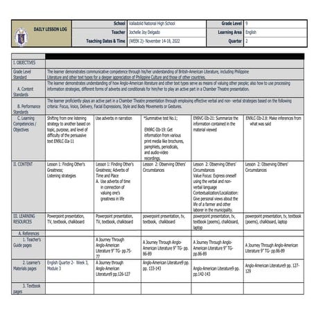 Grade-9-DLL-Q2-WK2.docx