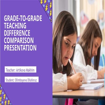 Comparative Analysis of Teaching Strategies from Grade 4 to Grade 9 | PPTX