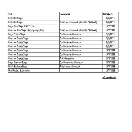 Grade 10 unit 2 timetable