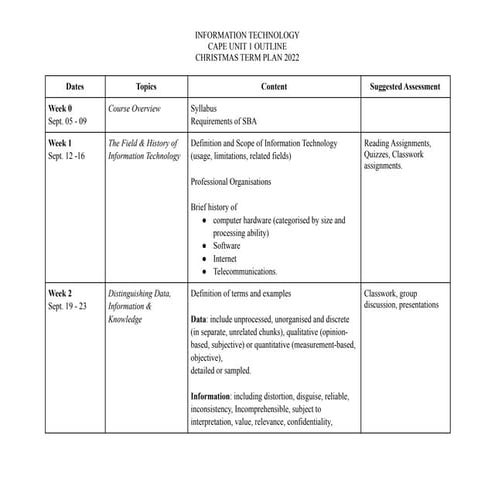 Grade_12_-_IT_Unit_1_-_Christmas_Term_2022.pdf