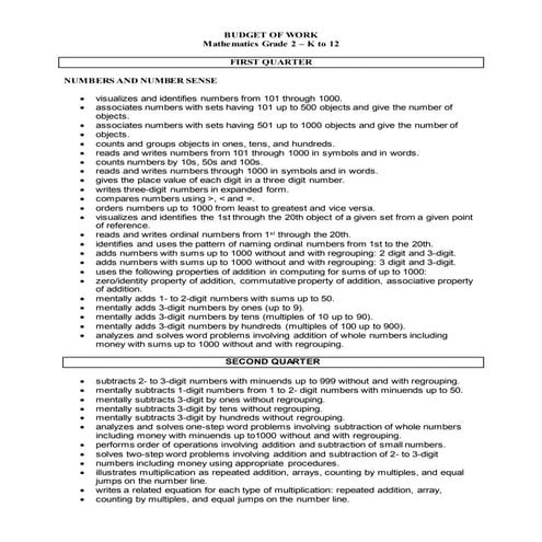 Grade 2 Budget Of Works in Math