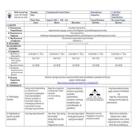 Daily Lesson Plan for Grade 2 Araling Panlipunan Quarter 1 Week 1