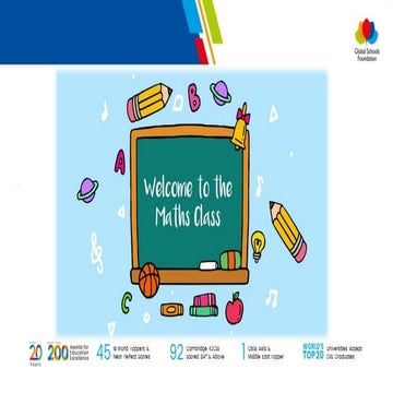 Powerpoint presentation of Introduction of Place value for grade 3 | PPTX